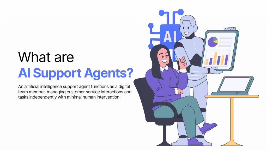 AI客服支援代理